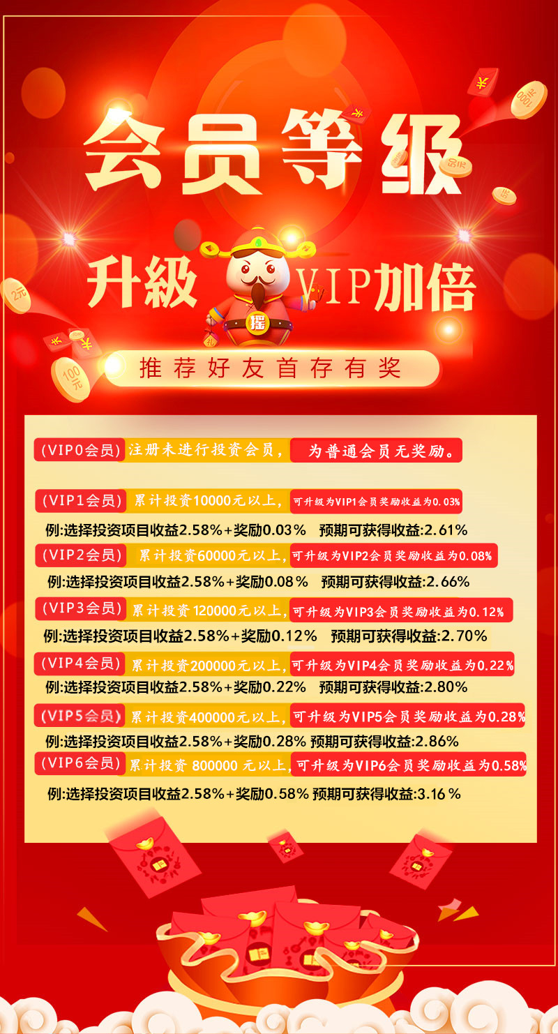 会员等级.jpg